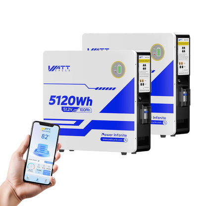 WattCycle Акумулятор LiFePO4 48V 100Ah настінний