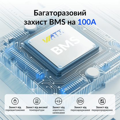 Оновлений захист BMS батареї WattCycle LiFePO4 на 100 A