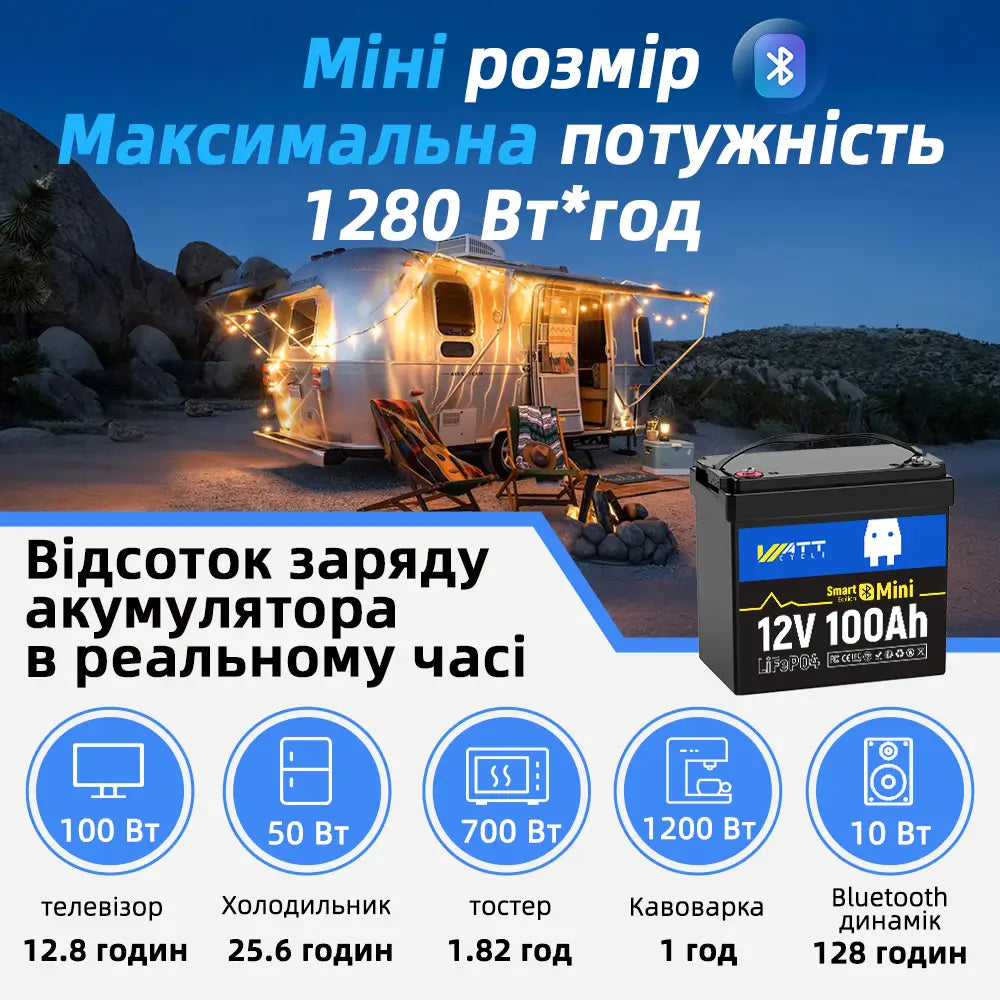 (⚡Новий Рік Розпродаж) Акумулятор WattCycle 12V 100Ah Mini Bluetooth LiFePO4