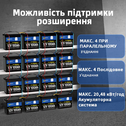 (⚡Новий Рік Розпродаж) Акумулятор WattCycle 12V 100Ah Mini Bluetooth LiFePO4