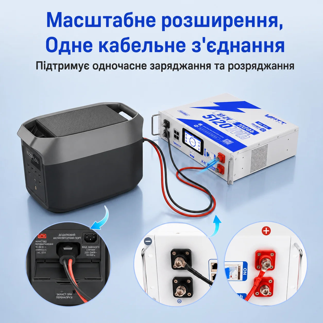 WattLINK Кабель підключення акумулятора до EcoFlow (M8 — XT150)