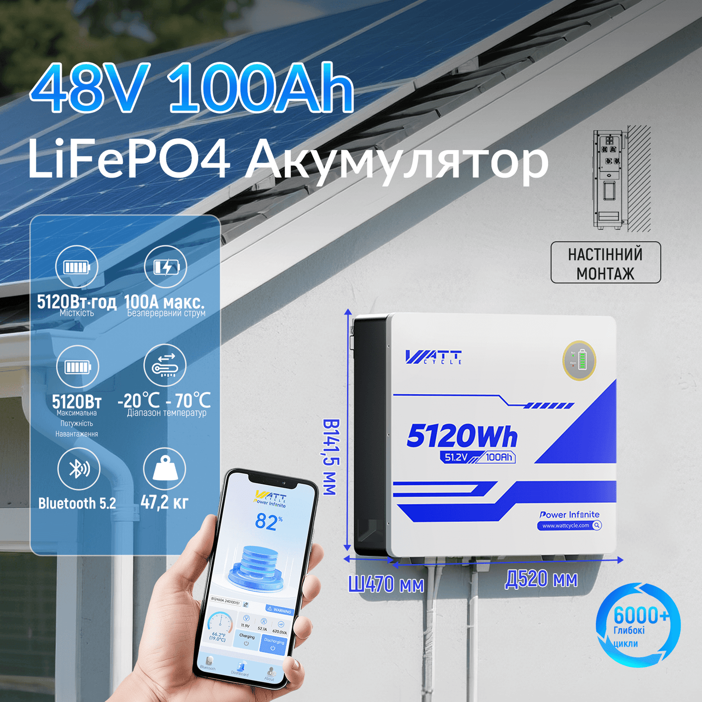 WattCycle Акумулятор LiFePO4 48V 100Ah настінний