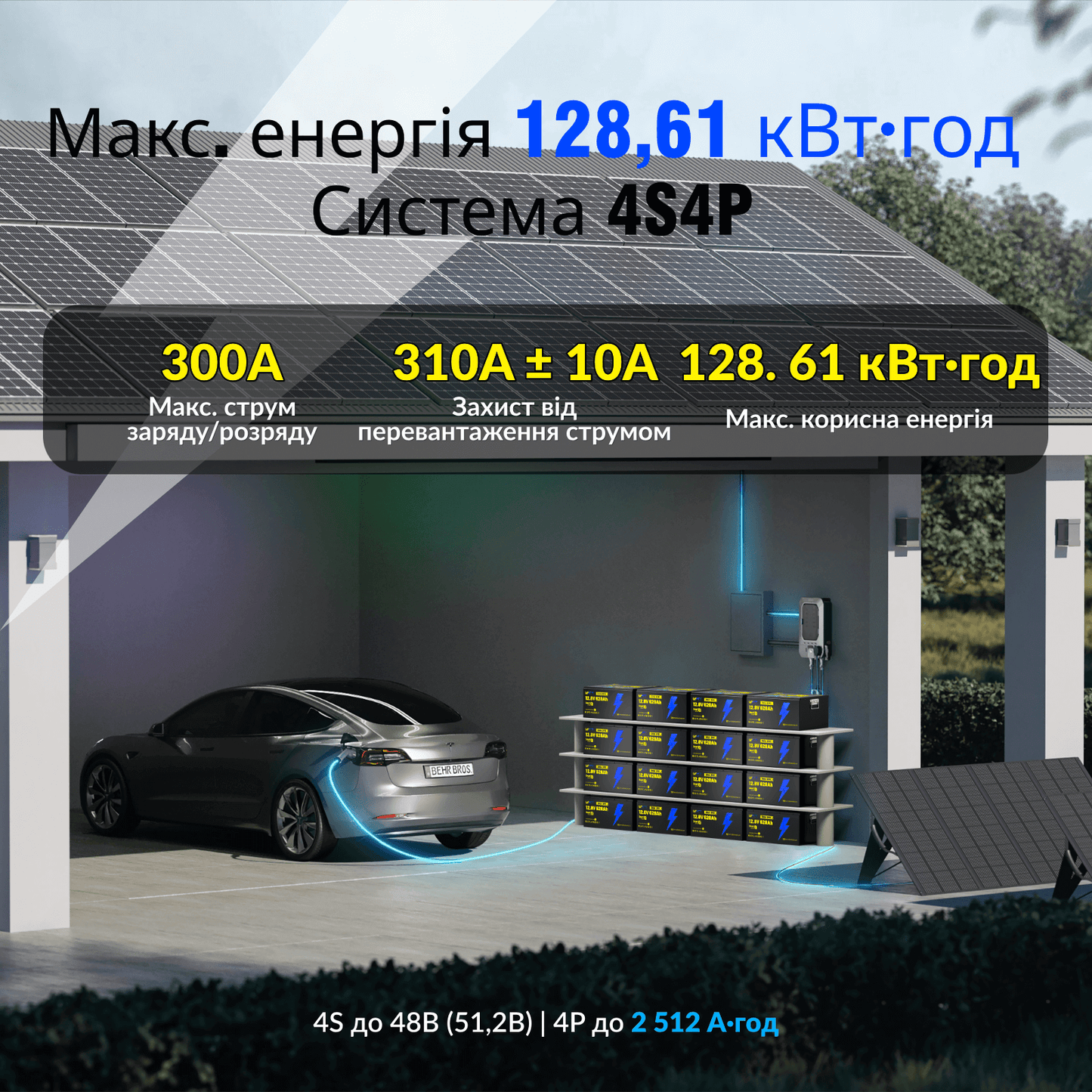 WattCycle 12V 628Ah Ultra Bluetooth LiFePO4 акумулятор