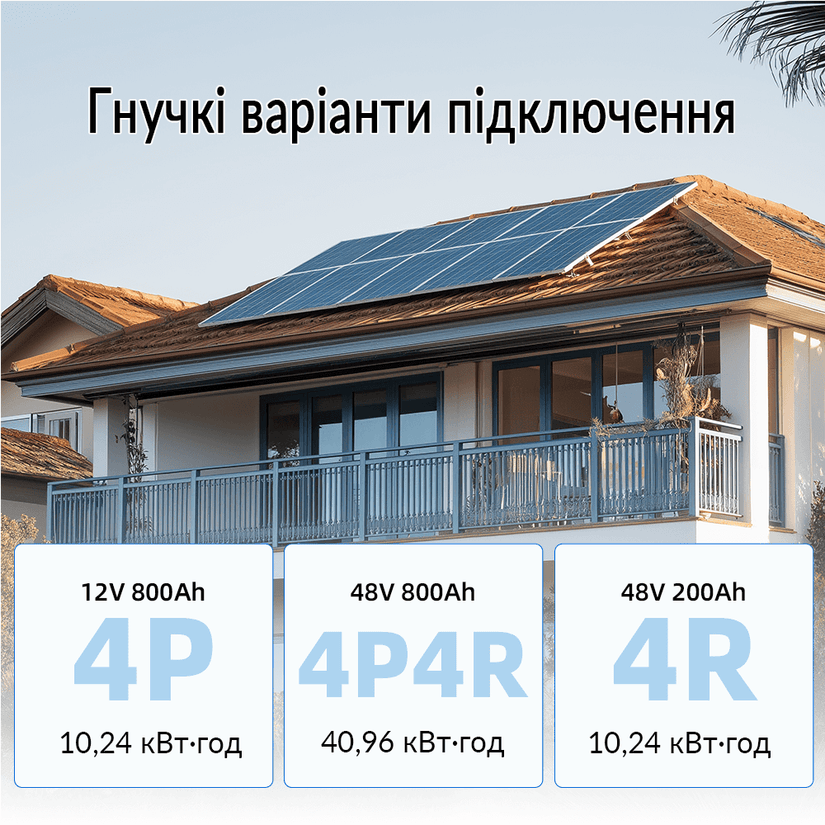 WattCycle 12V 200Ah LiFePO4 акумулятор