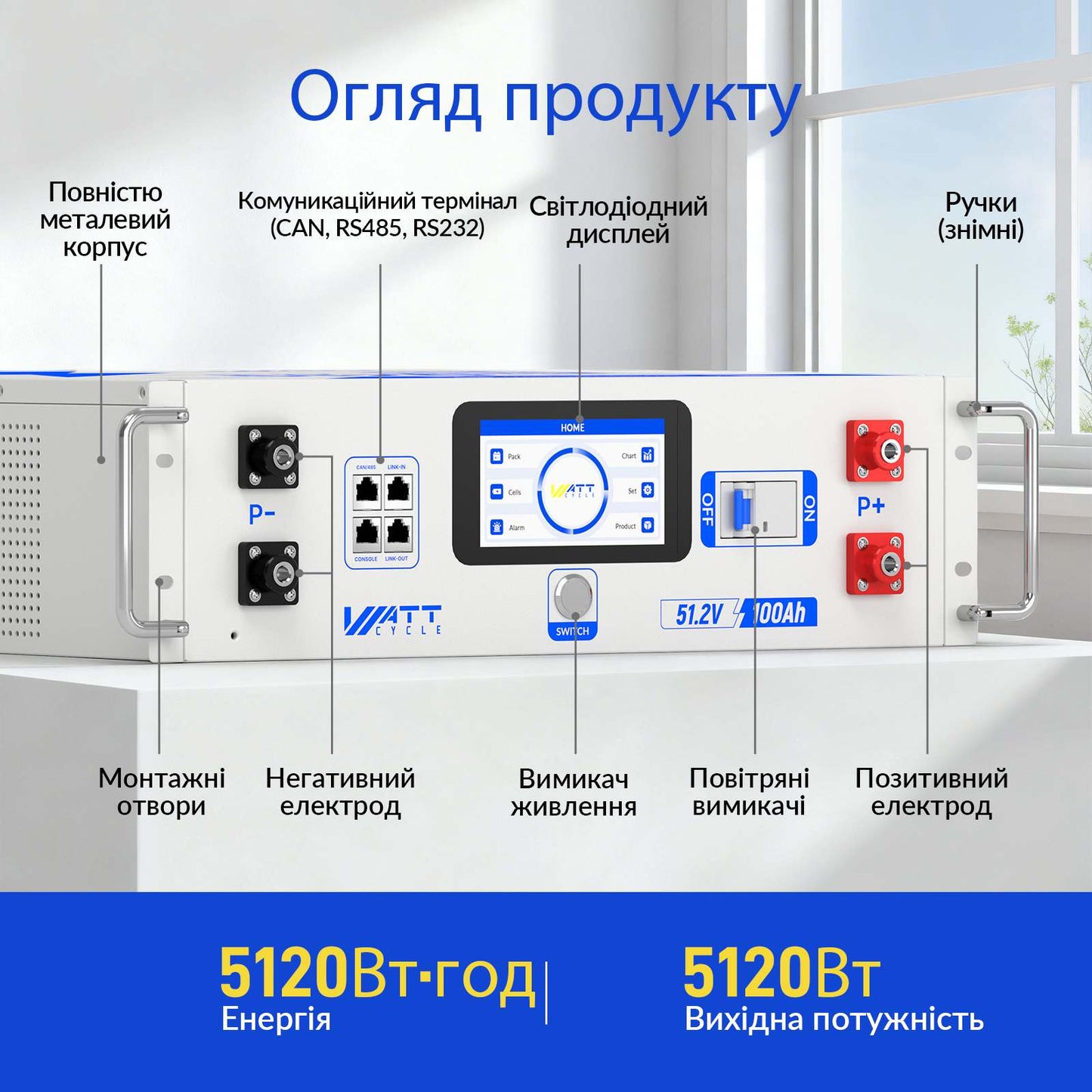 WattCycle 48V LiFePO4 Aкумулятор 100Ah, 5kWh джерело безперебійного живлення