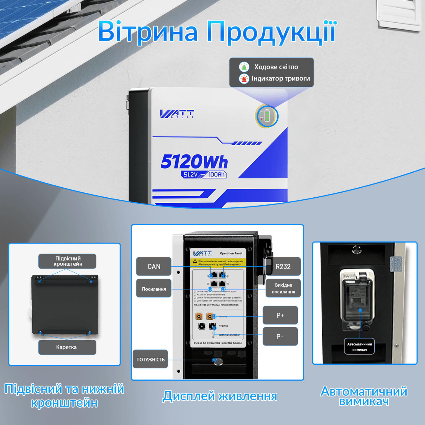 WattCycle Акумулятор LiFePO4 48V 100Ah настінний