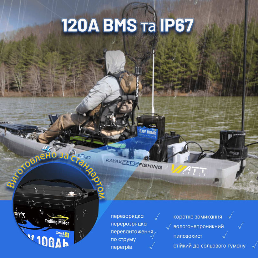 WattCycle 12V 100Ah Bluetooth LiFePO4 акумулятор з системою управління будинком 120A та захистом IP67
