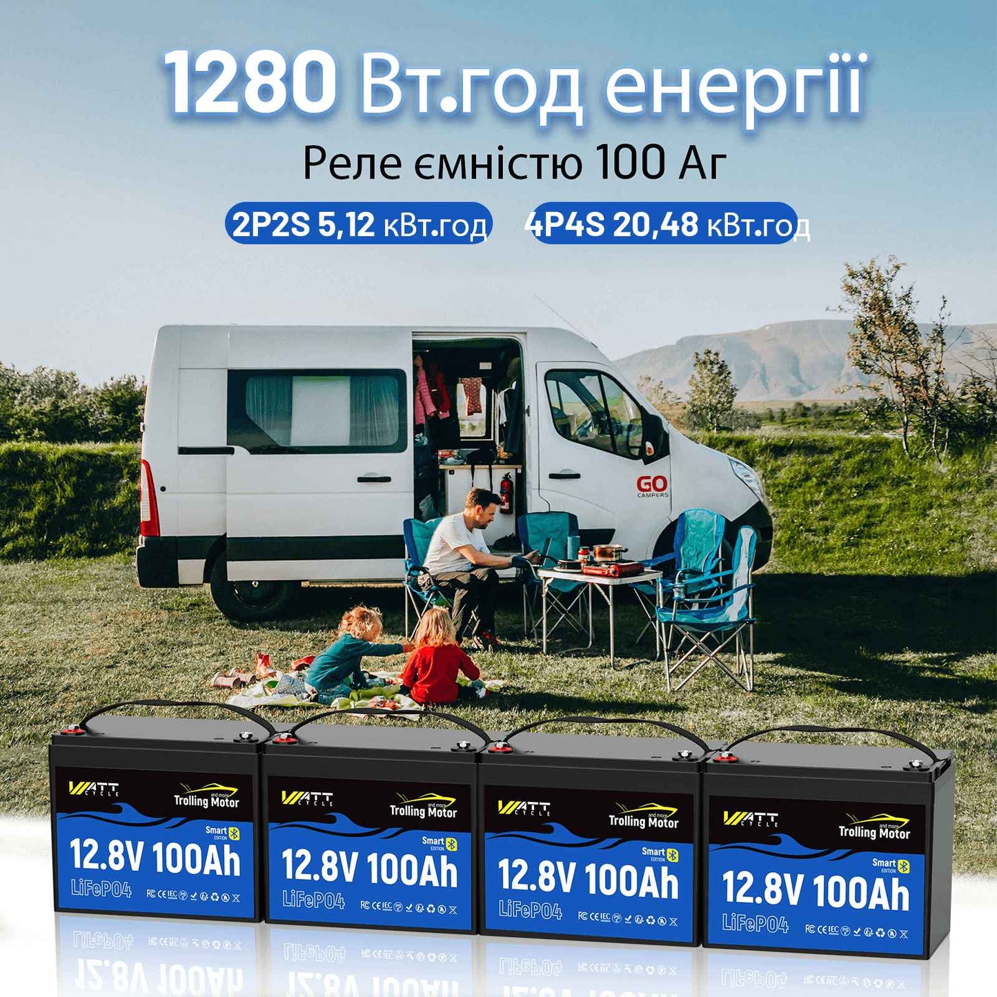 WattCycle 12V 100Ah Bluetooth LiFePO4 акумулято з вихідною потужністю 1536W та енергією 1280Wh