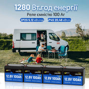WattCycle 12V 100Ah Bluetooth LiFePO4 акумулято з вихідною потужністю 1536W та енергією 1280Wh