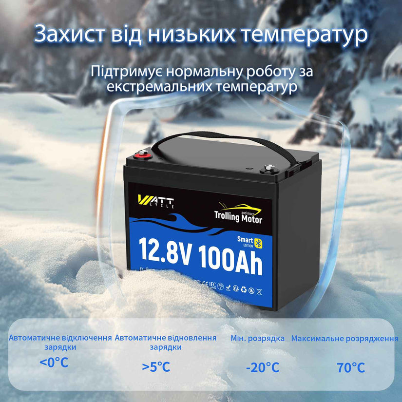 WattCycle 12V 100Ah Bluetooth LiFePO4 акумулятор із захистом від низьких температур та широким діапазоном робочих температур