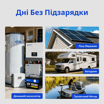 WattCycle 12V 100Ah LiFePO4 акумулятор для різних застосувань