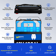 WattCycle 12V 100Ah LiFePO4 акумулятор з елементами класу А та системою управління будівництвом 100A з кількома захистами