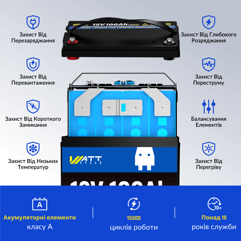 WattCycle 12V 100Ah LiFePO4 акумулятор з елементами класу А та системою управління будівництвом 100A з кількома захистами