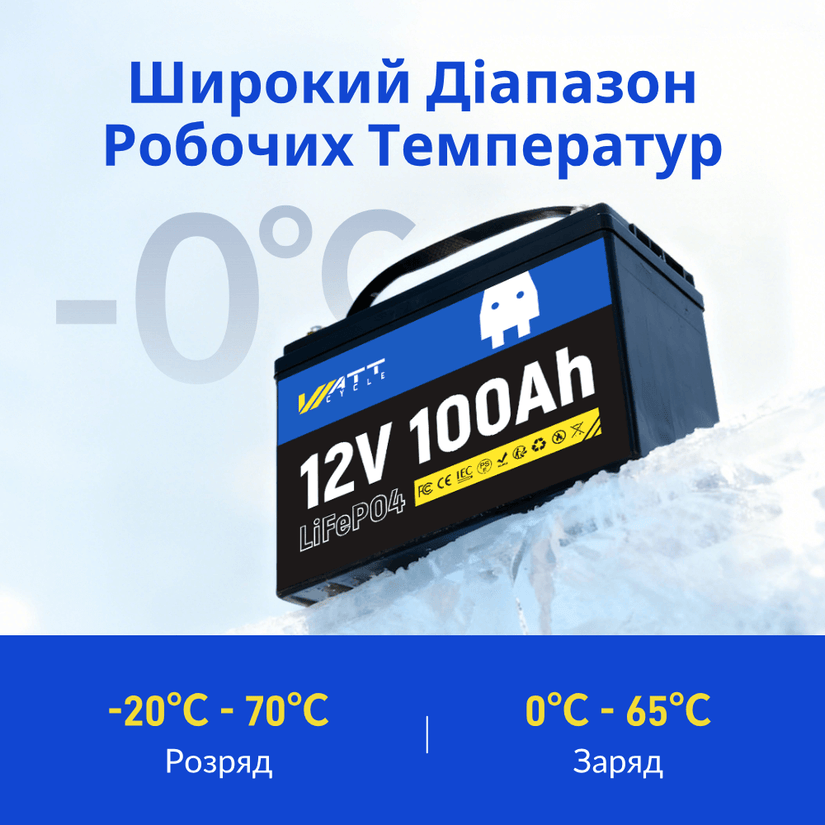 WattCycle 12V 100Ah LiFePO4 акумулятор з широким діапазоном робочих температур