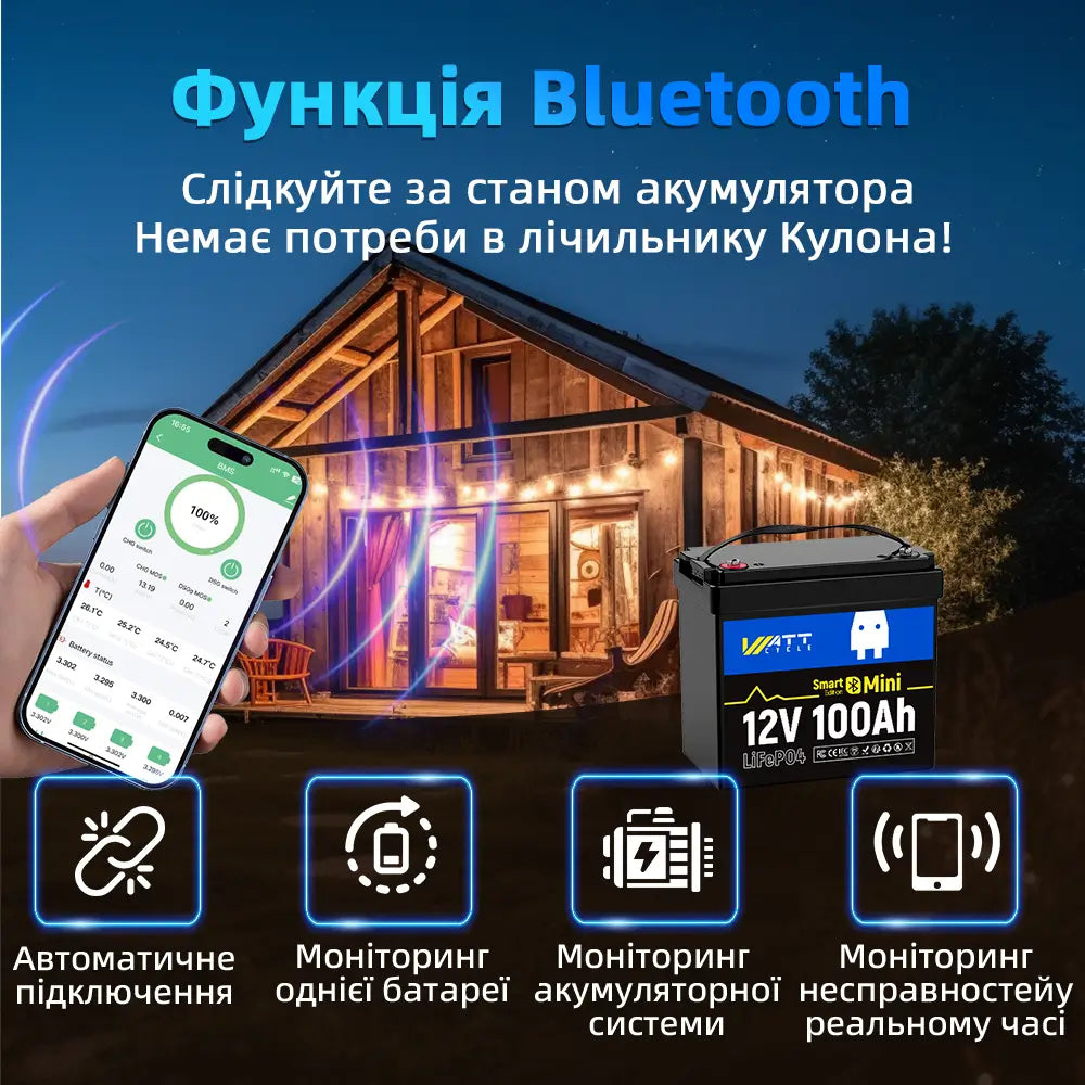 Дистанційний моніторинг вашого акумулятора WattCycle 12V 100Ah Mini Bluetooth у режимі реального часу