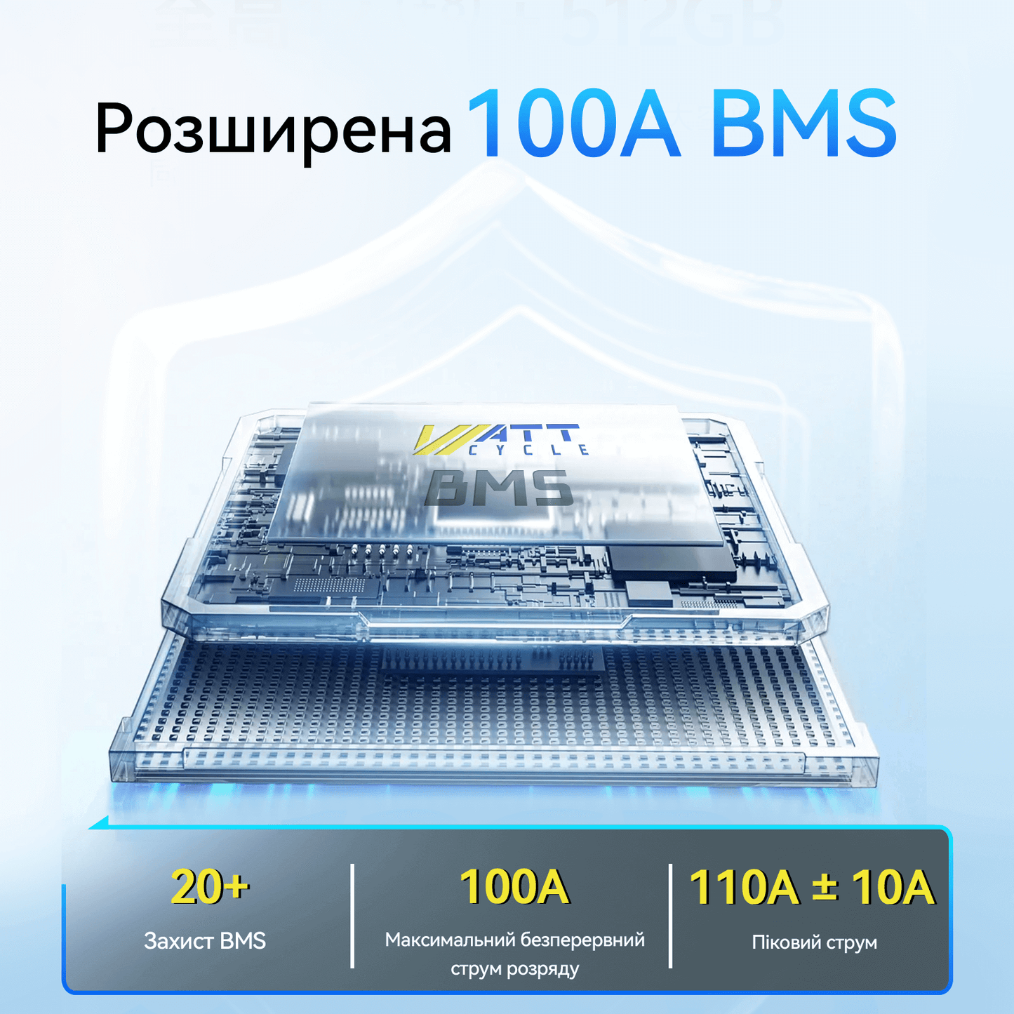 WattCycle 12V 100Ah Mini Bluetooth LiFePO4 акумулятор з BMS 100A