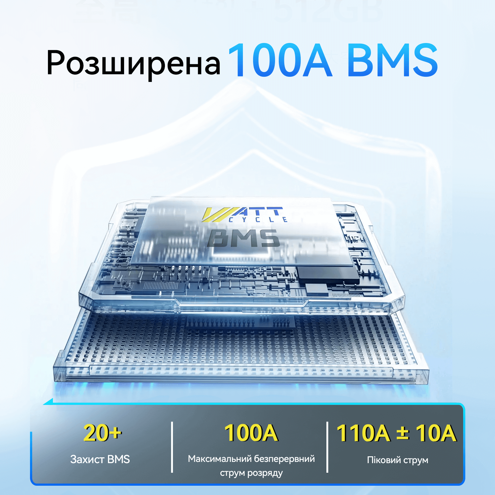 WattCycle 12V 100Ah Mini Bluetooth LiFePO4 акумулятор з BMS 100A