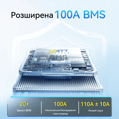 WattCycle 12V 100Ah Mini Bluetooth LiFePO4 акумулятор з BMS 100A