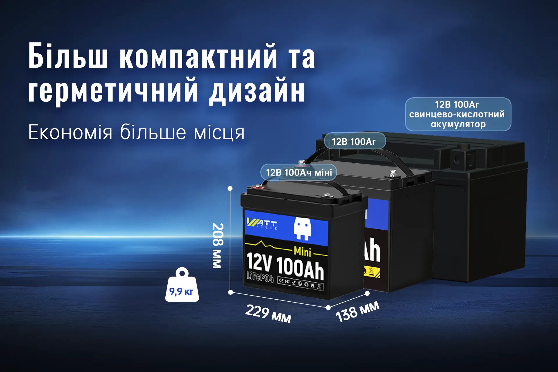 Супер маленький акумулятор WattCycle 12V 100Ah Mini Deep Cycle LiFePO4