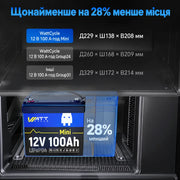 WattCycle 12V 100Ah Mini LiFePO4 Акумулятор