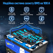 WattCycle 12V 100Ah Mini LiFePO4 Акумулятор