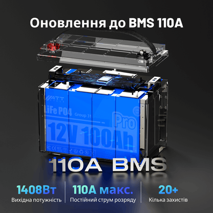 WattCycle Aккумулятор LiFePO4 12V 100Ah Pro