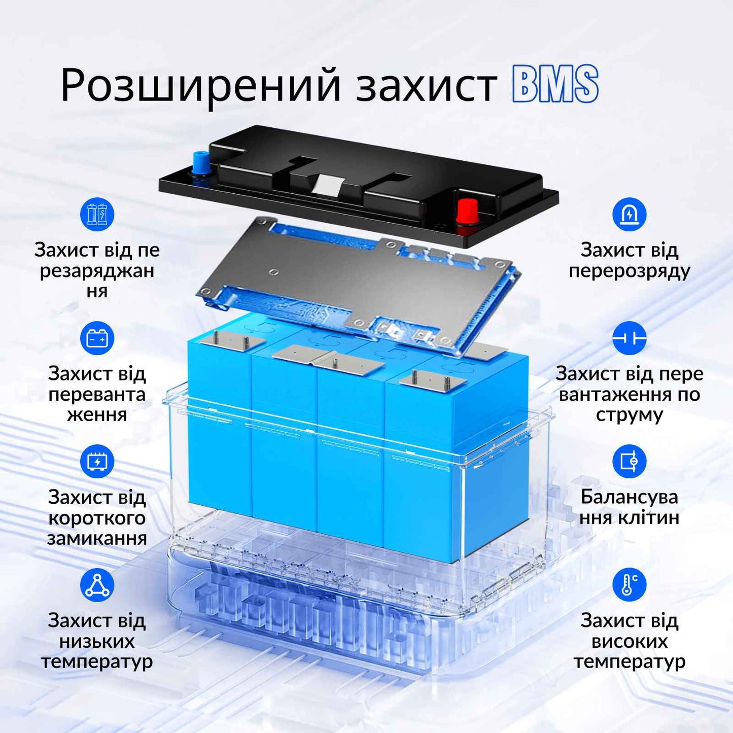 WattCycle 12V 100Ah LiFePO4 акумулятор з DIN H8 L5