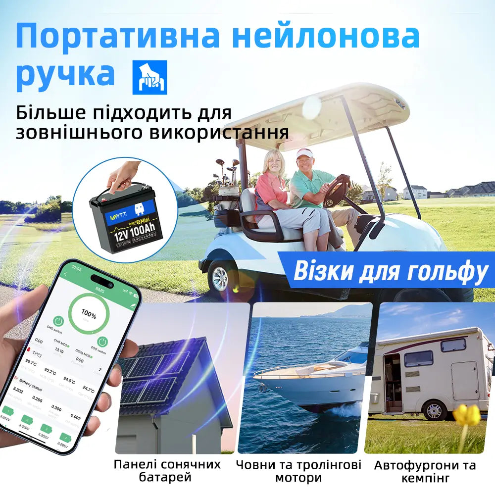 (⚡Новий Рік Розпродаж) Акумулятор WattCycle 12V 100Ah Mini Bluetooth LiFePO4