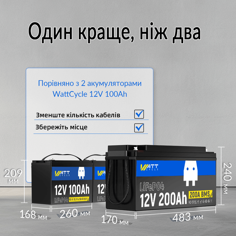 WattCycle 12V 200Ah LiFePO4 акумулятор