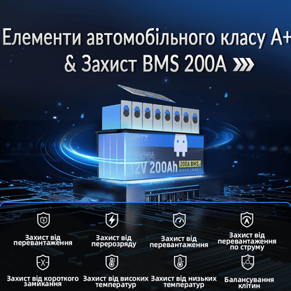 WattCycle 12V 200Ah LiFePO4 акумулятор