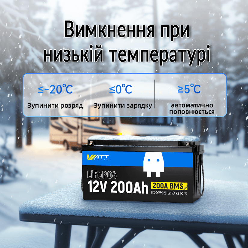 WattCycle 12V 200Ah LiFePO4 акумулятор