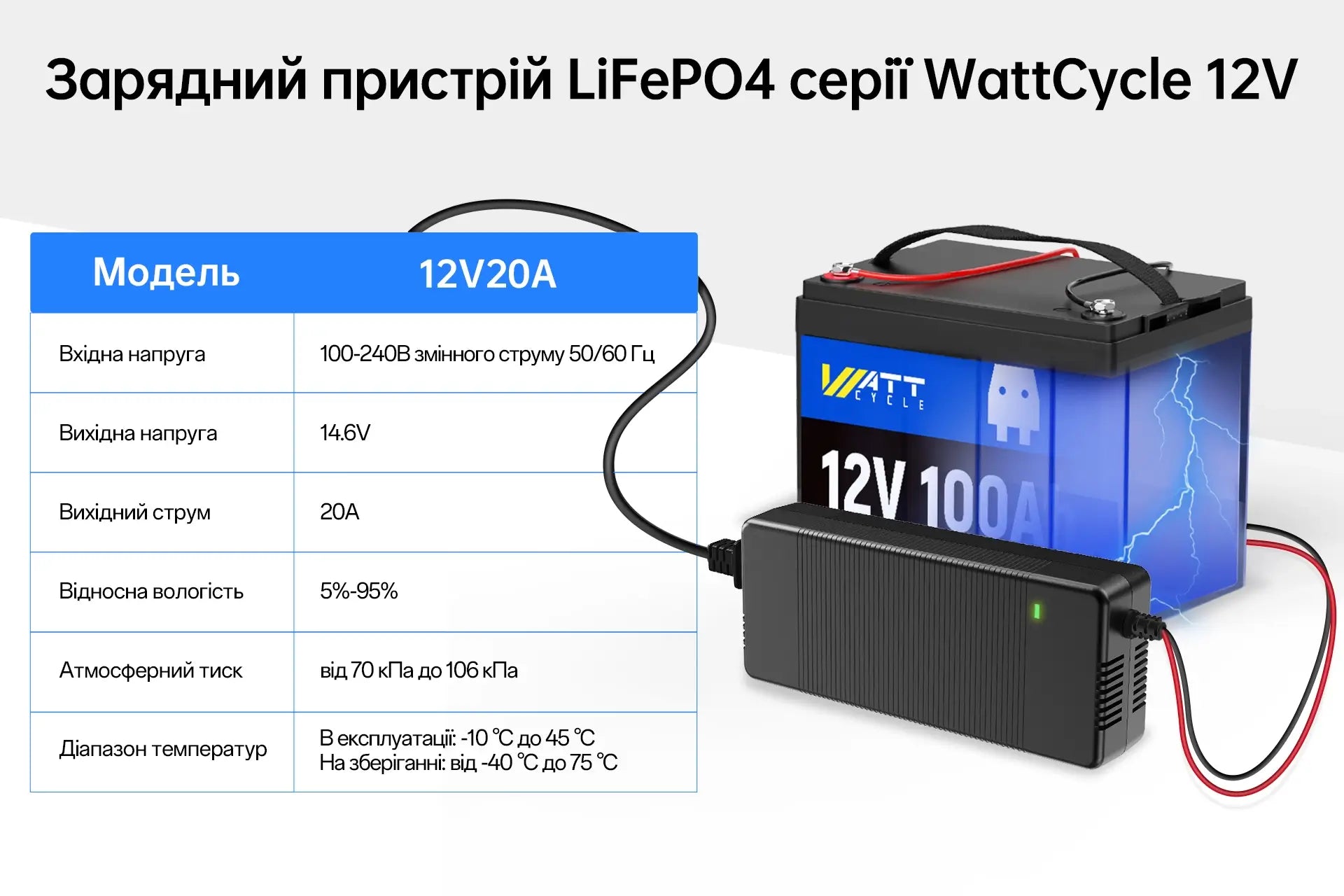 Параметри зарядного пристрою WattCycle 12V 20A Battery Charger