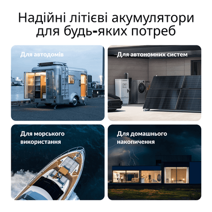 WattCycle 12V 628Ah Ultra Bluetooth LiFePO4 акумулятор