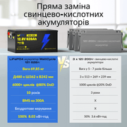 WattCycle 12V 628Ah Ultra Bluetooth LiFePO4 акумулятор