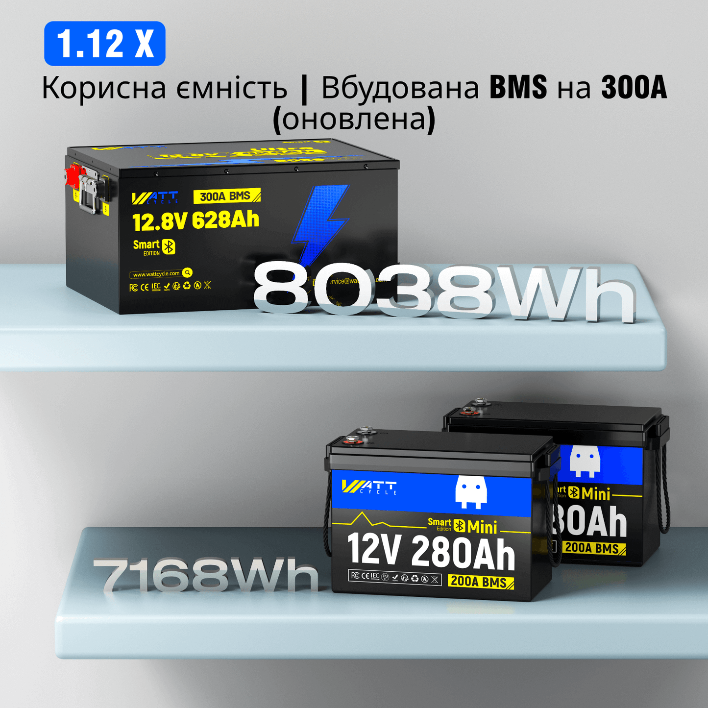 WattCycle 12V 628Ah Ultra Bluetooth LiFePO4 акумулятор