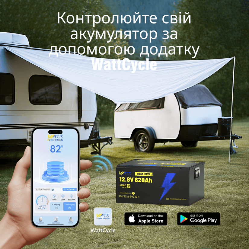 WattCycle 12V 628Ah Ultra Bluetooth LiFePO4 акумулятор