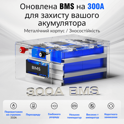 WattCycle 12V 628Ah Ultra Bluetooth LiFePO4 акумулятор