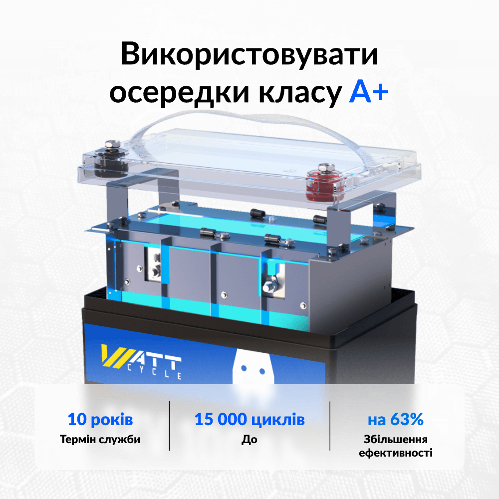 Акумулятор WattCycle 12В 100Ач LiFePO4 глибокого циклу з елементами LiFePO4 EV A+