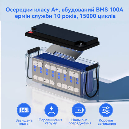 100% повний захист BMS батареї WattCycle 24V 100Ah LiFePO4