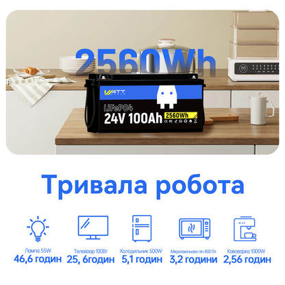 WattCycle 24V 100Ah з потужністю 2560W та енергією 2560Wh
