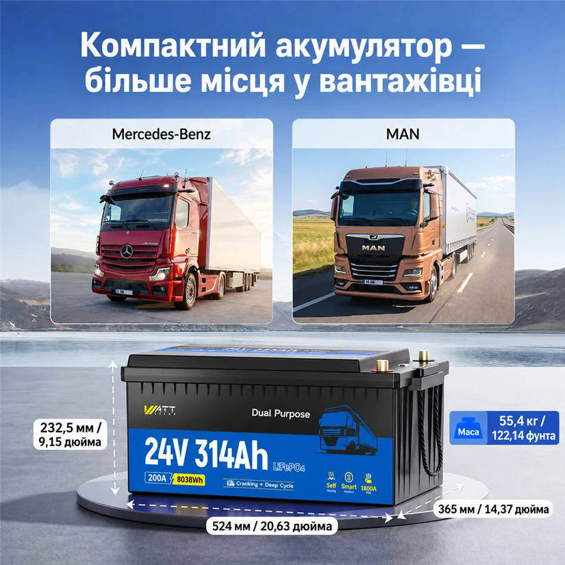 WattCycle 24V 314Ah Акумулятор для Вантажівки з Підігрівом і Bluetooth