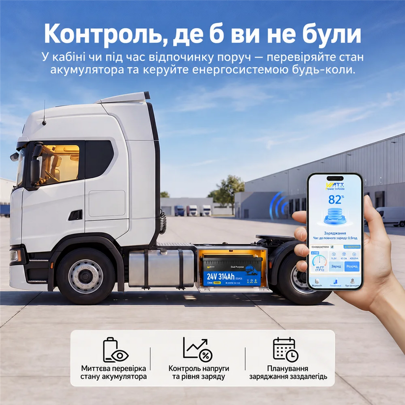 WattCycle 24V 314Ah Акумулятор для Вантажівки з Підігрівом і Bluetooth
