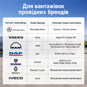 WattCycle 24V 314Ah Акумулятор для Вантажівки з Підігрівом і Bluetooth