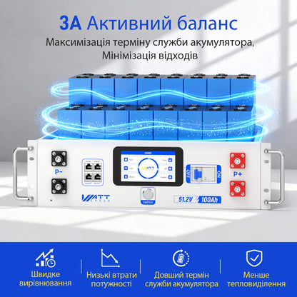 WattCycle 48V LiFePO4 Aкумулятор 100Ah, 5kWh джерело безперебійного живлення