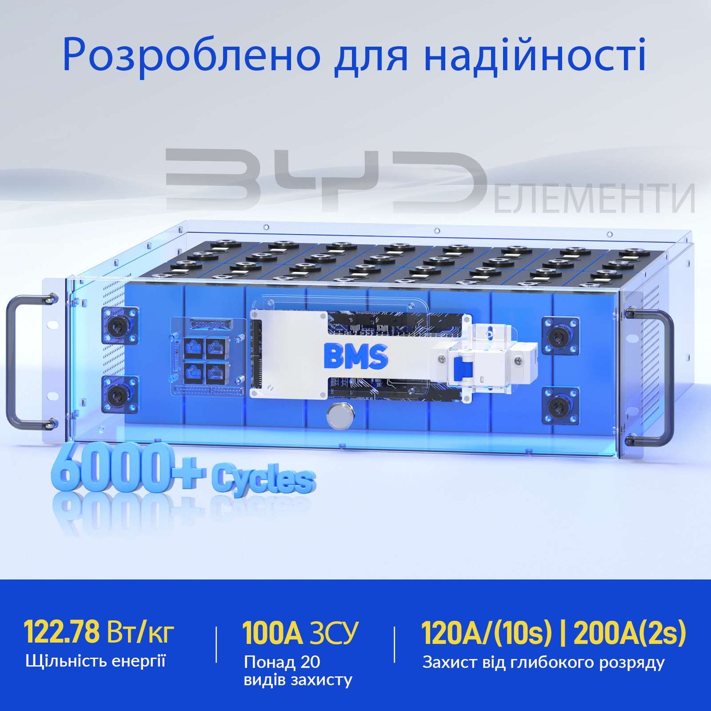 WattCycle 48V LiFePO4 Aкумулятор 100Ah, 5kWh джерело безперебійного живлення