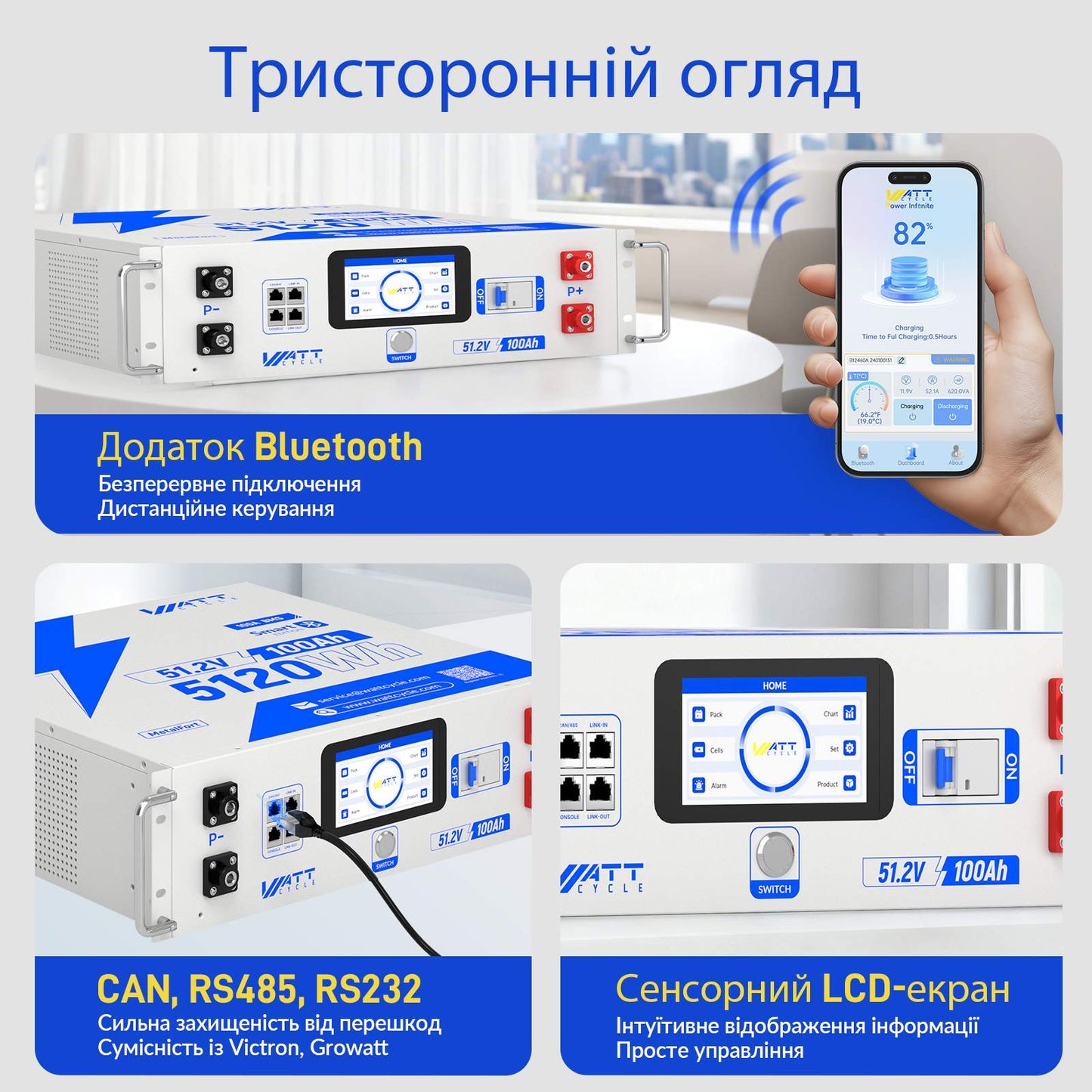 WattCycle 48V LiFePO4 Aкумулятор 100Ah, 5kWh джерело безперебійного живлення