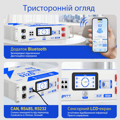 WattCycle 48V LiFePO4 Aкумулятор 100Ah, 5kWh джерело безперебійного живлення