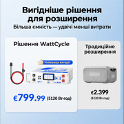 WattCycle Кабель розширення 48 В для зарядної станції BLUETTI AC200MAX
