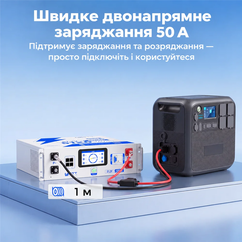 WattCycle Кабель розширення 48 В для зарядної станції BLUETTI AC200MAX