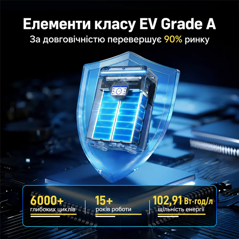 WattCycle 51,2V 100Ah 5kWh LiFePO4 Настінний акумулятор